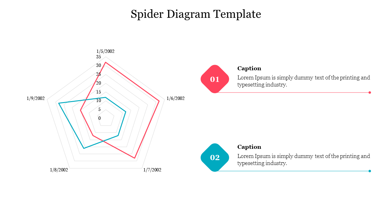 Stunning Spider Diagram Template Presentation Slide